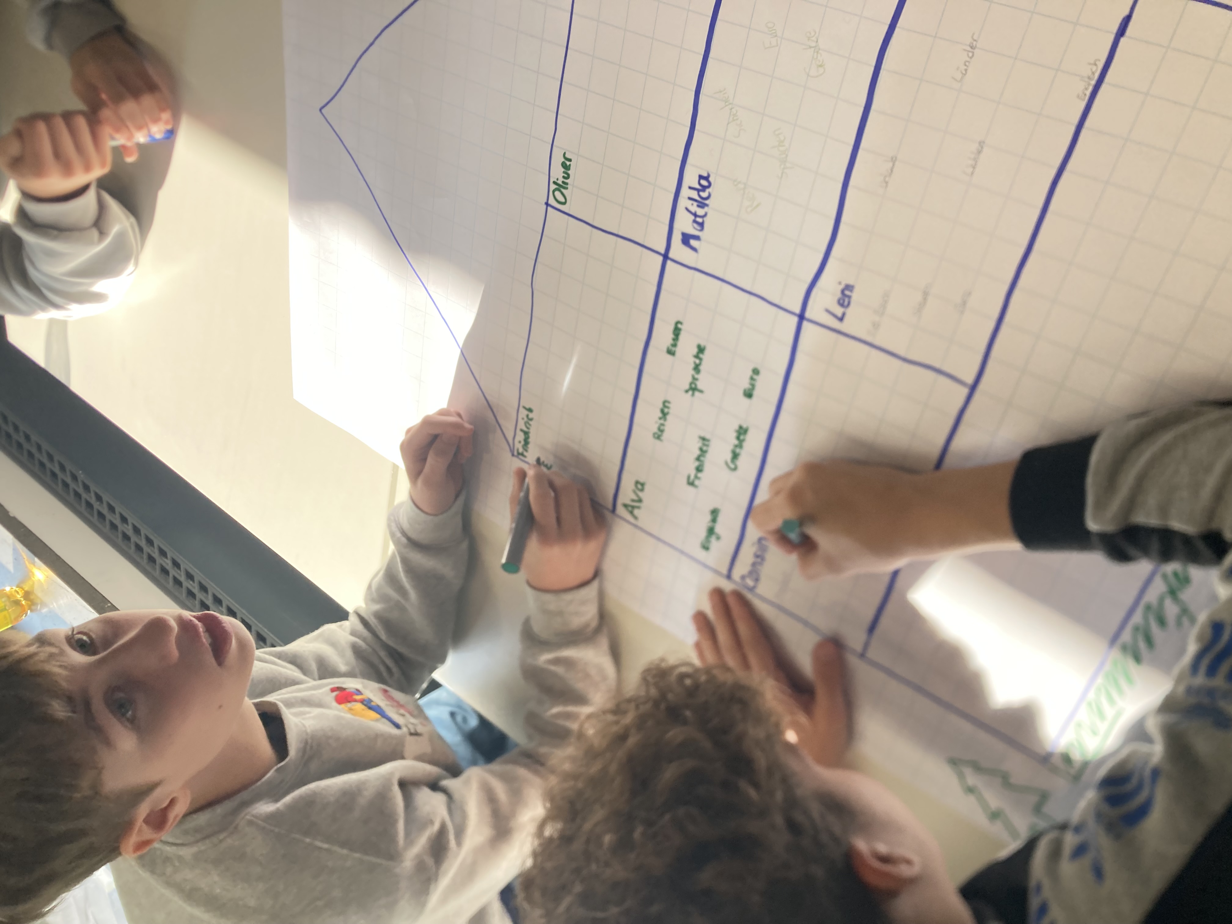 Bild 0 von 8 im Bilderkarussel