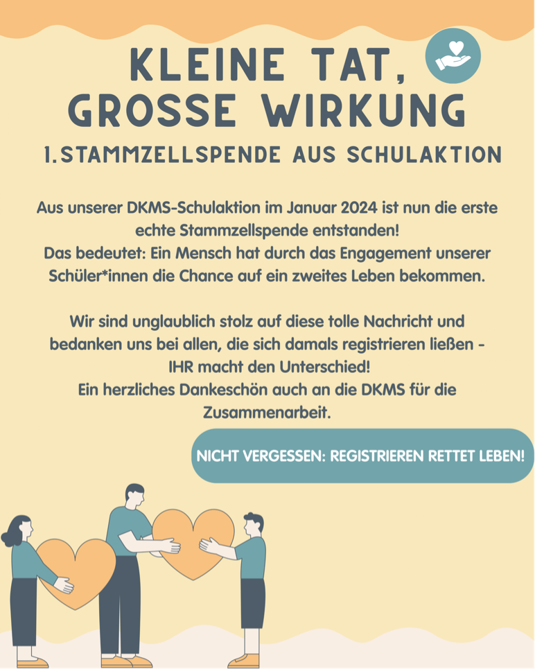 Nachrichtenbild: Kleine Tat - große Wirkung!