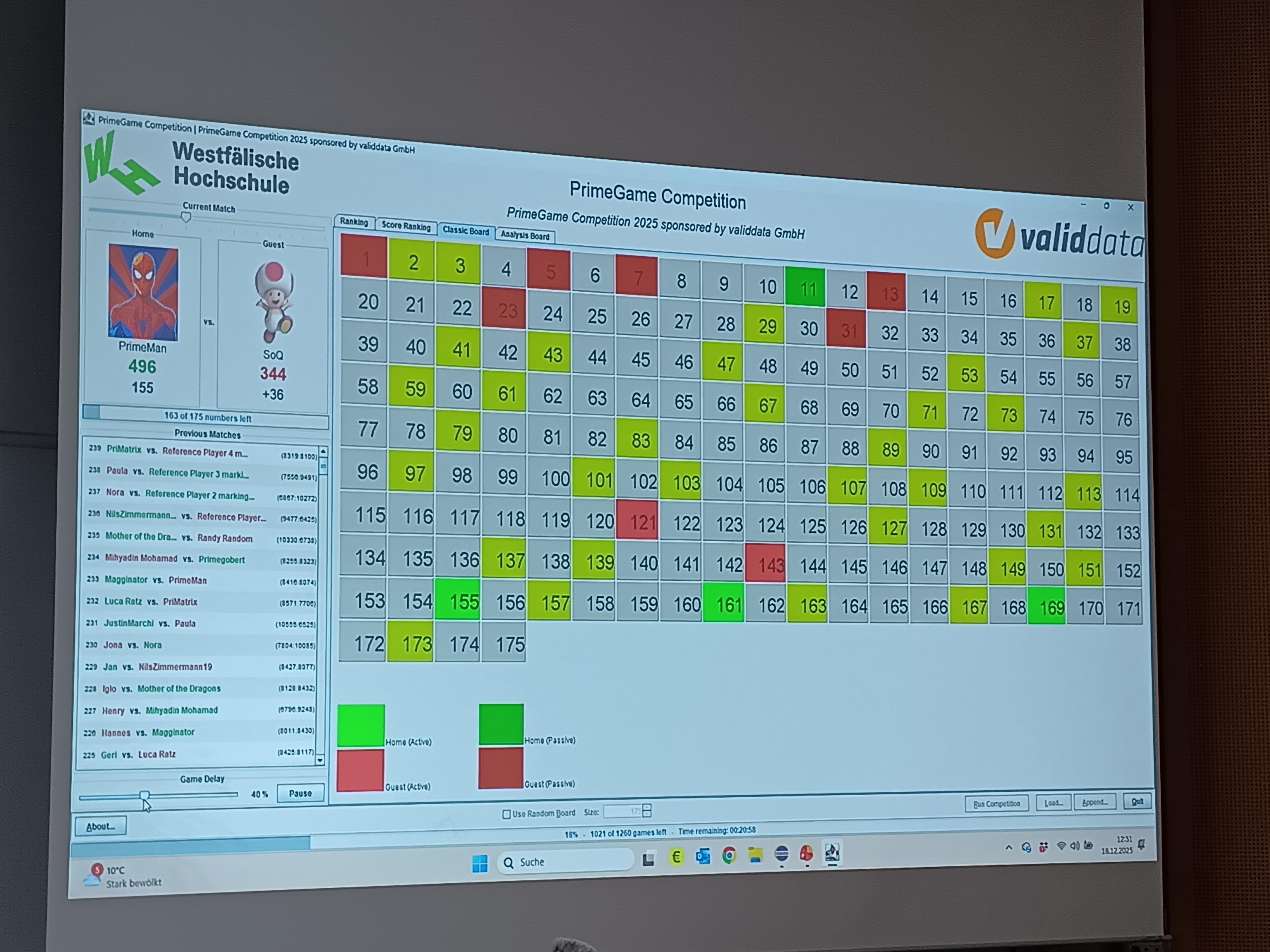 Nachrichtenbild: „Magginator“ beim PrimeGame-Wettbewerb an der Westfälischen Hochschule